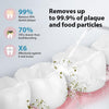 Averra A-1 Dental Water Flosser