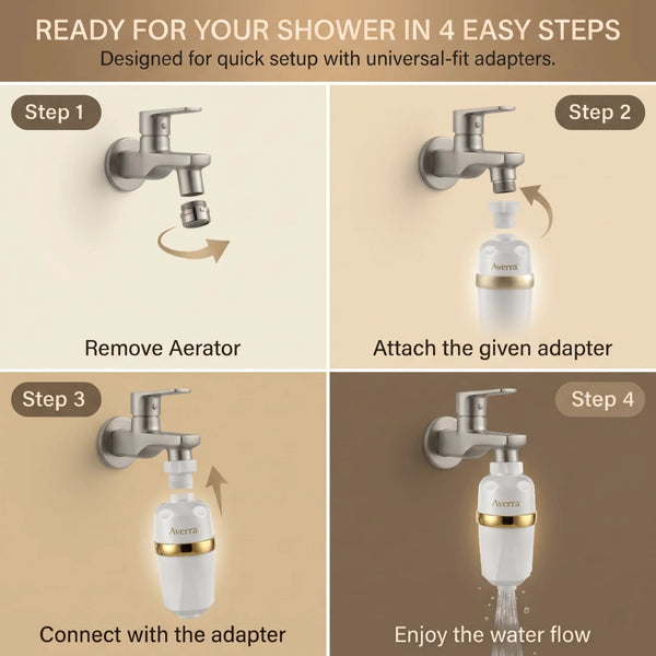 Averra A-2 Hard Water Filter for Tap & Shower