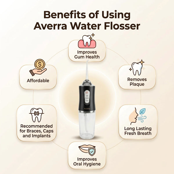 Averra A-1 Water Flosser