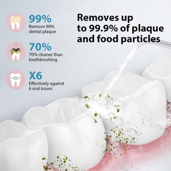 Averra A-1 Dental Water Flosser